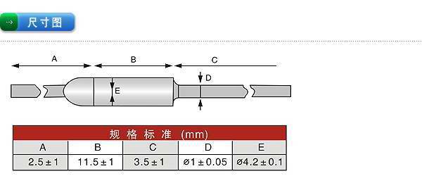 LEBAOضȱUz/LEBAO temperature fuse